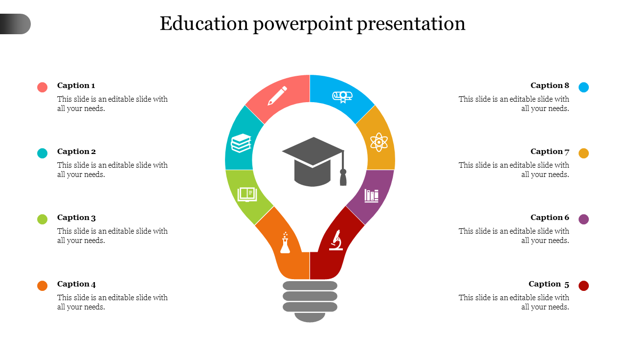 Innovative Education PowerPoint Presentation In Bulb Model
